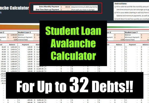 Student Loan Avalanche Spreadsheet