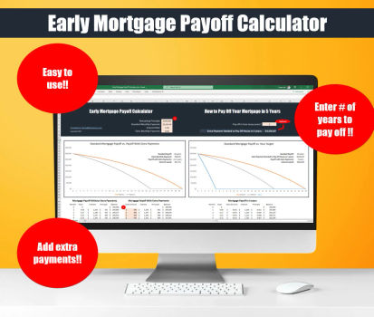 Early Mortgage Payoff Calculator