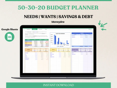 50/30/20 Budget Template for Excel and Google Sheets