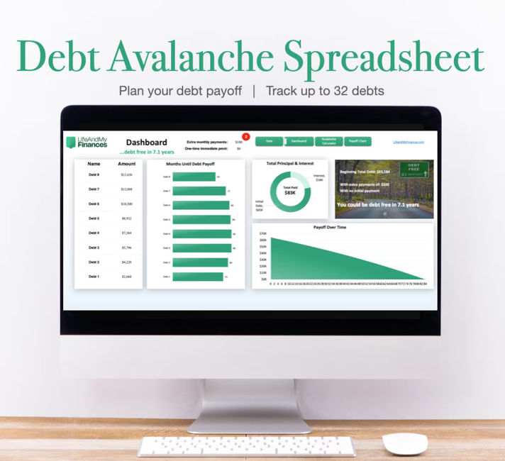 Debt Avalanche Excel Template (for up to 32 debts!)