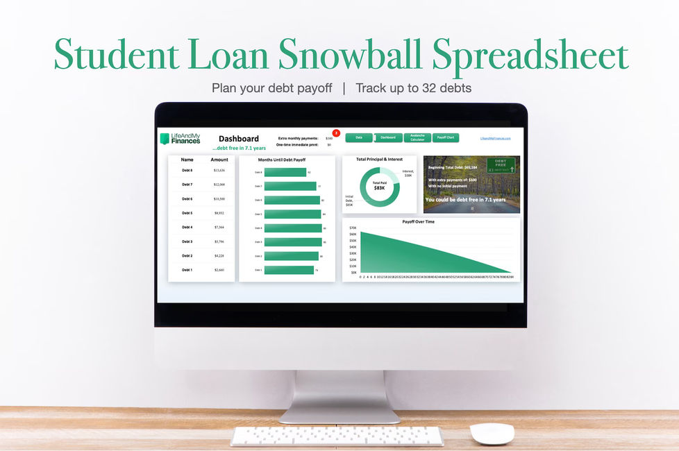 Student Loan Debt Snowball Calculator for Excel & Google Sheets