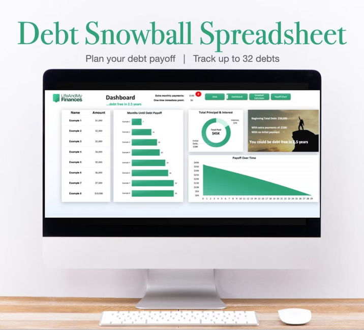 Debt Snowball Spreadsheet Template (32 Debts)