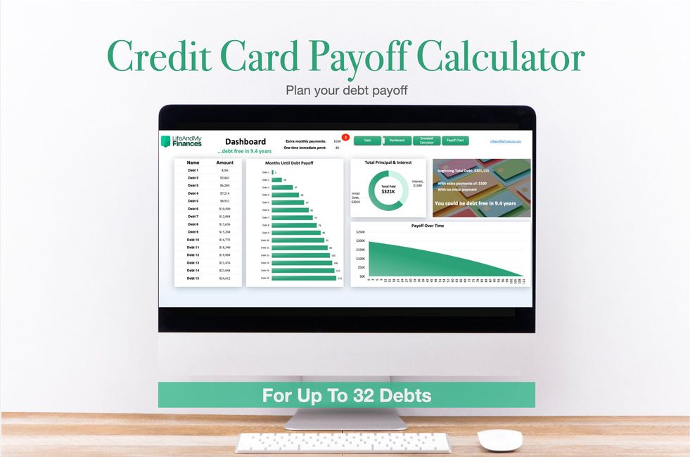 Credit Card Payoff Spreadsheet Calculator (32 Debts)