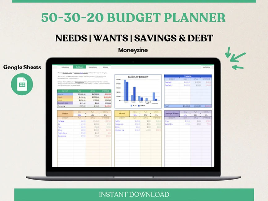 50/30/20 Budget Template for Excel and Google Sheets