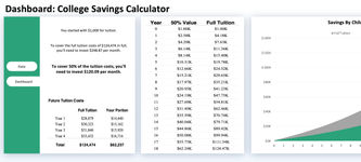 Free College Investment Calculator: It Costs More Than You Think