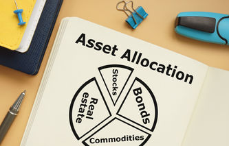 Asset Allocation Funds