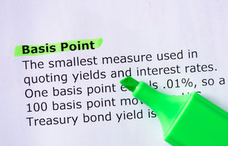 Basis Point (bps)