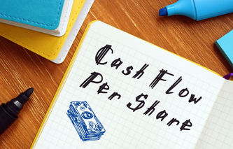 Cash Flow per Share