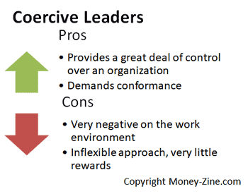 coercive leaders