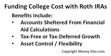 funding college with Roth IRAs