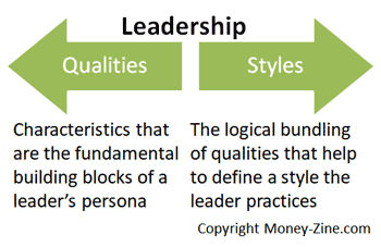 leadership qualities versus styles