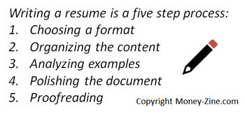 resume writing steps
