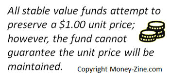 stable value funds