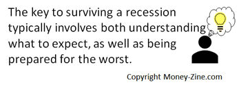 surviving a recession