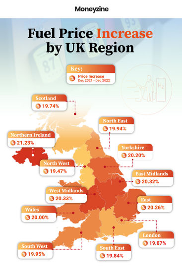The Rise And Fall Of UK Fuel Costs Moneyzine The Rise And Fall Of UK Fuel Costs Moneyzine