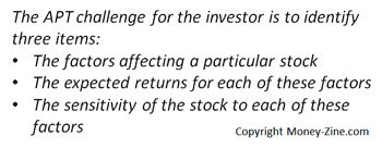 arbitrage pricing theory