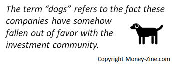 dogs of the dow