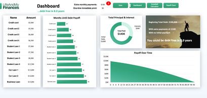 Best Free Debt Snowball Spreadsheet for Excel to Download in 2024