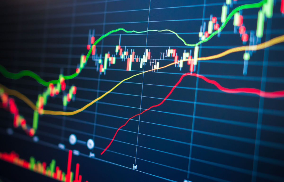 Equity Index (Stock Market Index)