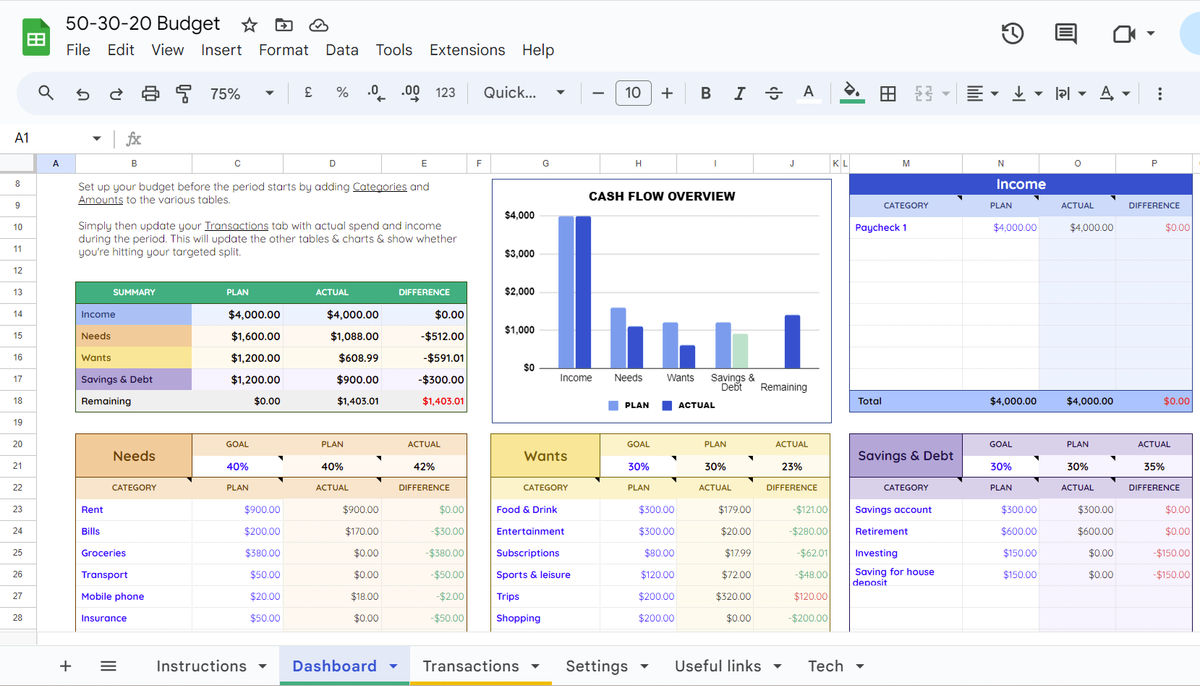 50/30/20 Budget Template [The Rule Explained With Examples] for Free Printable 50 30 20 Budget Spreadsheet Template