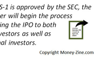about iops
