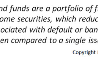 bond funds