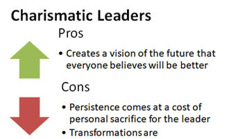 charismatic leaders