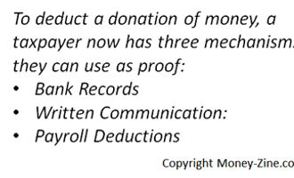 charitable gifts