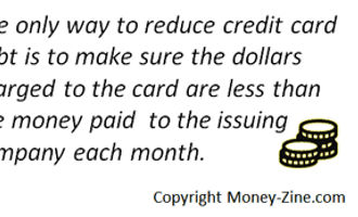 credit card debt
