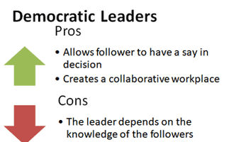 democratic leaders