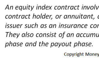 equity indexed annuity
