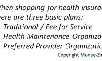 types of health insurance