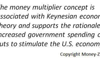money multiplier