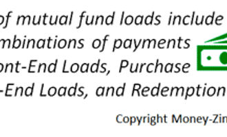 mutual fund loads