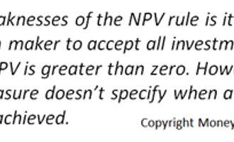 npv weakness