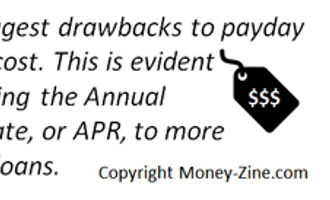 payday loans