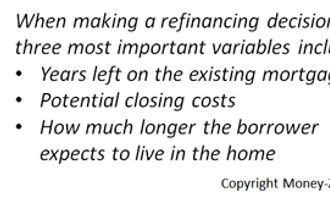 refinancing a mortgage