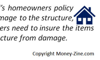 renters insurance