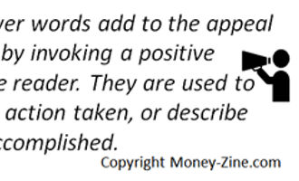 resume power words