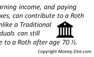 roth ira rules