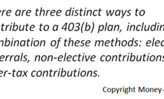 403b contributions
