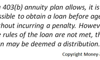 403b loans