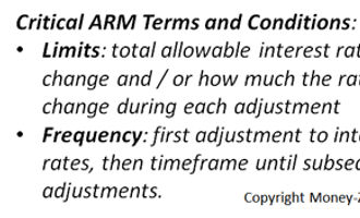 ARM terms and conditions