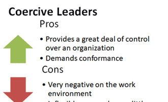 coercive leaders