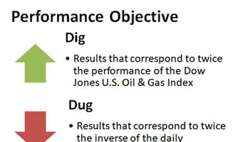 dig versus dug