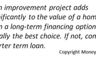 financing home improvements