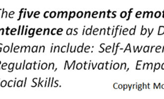 leadership traits
