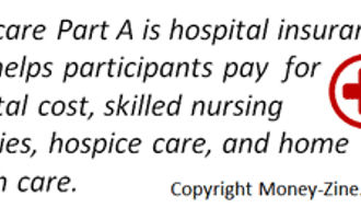 medicare part a