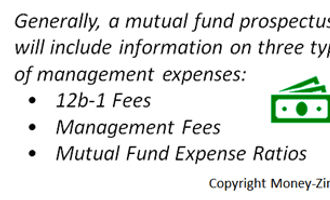 mutual fund fees