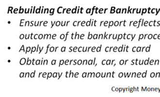 rebuilding credit after bankruptcy